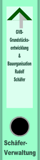 GVB - Grundstcksentwicklung & Bauorganisation Rudolf Schfer
